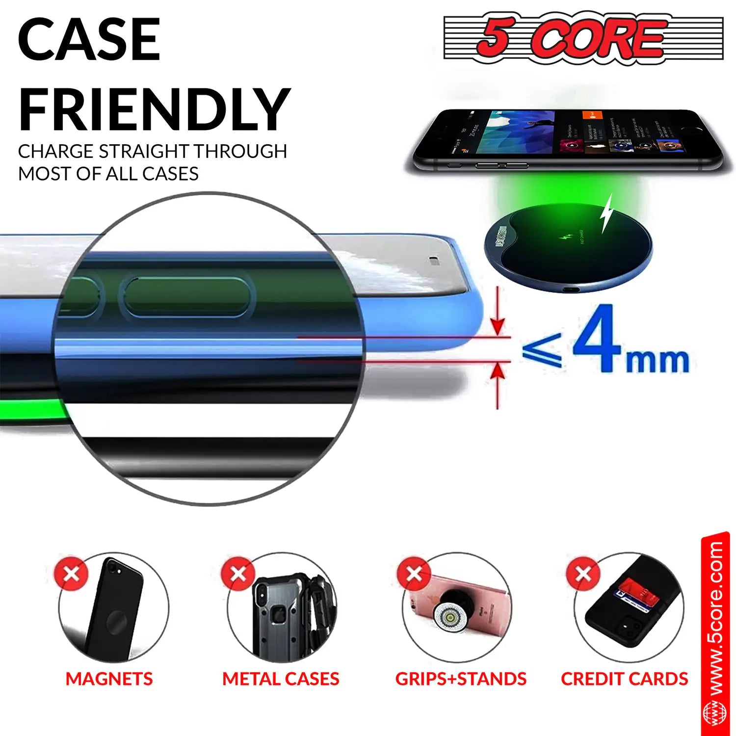 5 Core Wireless Charging Pad 15W Qi-Certified Fast Phone Charging Mat Cargador Inalámbrico